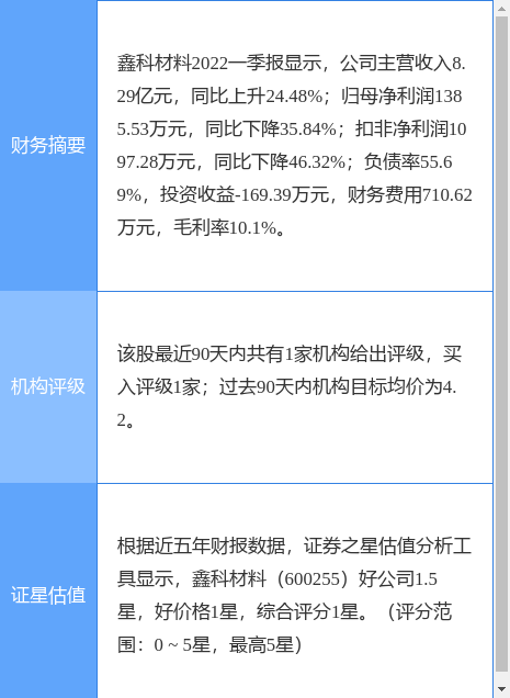 鑫科材料最新重组消息,鑫科材料重组最新动态揭晓