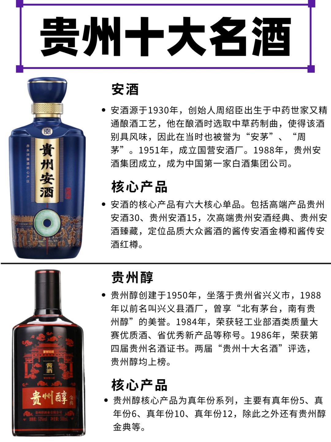 贵州十大名酒最新排名,贵州名酒排行榜新鲜揭晓