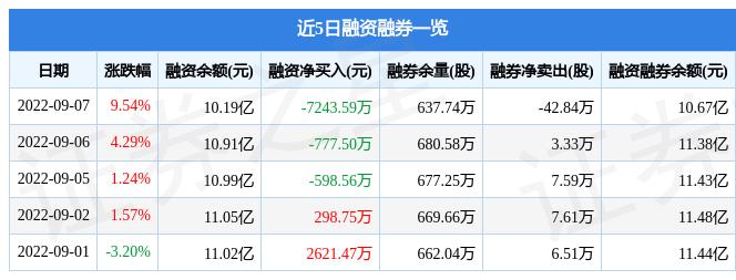 吉电股份最新消息,吉电股份最新资讯