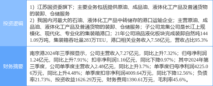 江南化工最新消息重组,江南化工重组动态揭晓