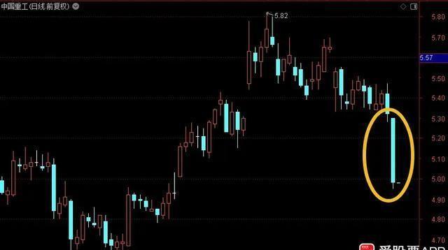 中国重工重组最新消息,中国重工重组动态更新