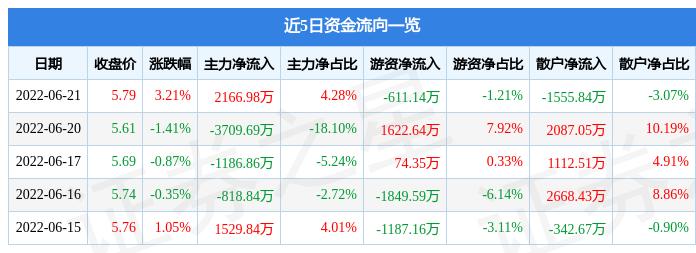 八一钢铁重组最新消息,八一钢铁重组动态速递