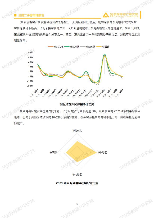 全国房价走势最新消息,最新全国房价动态解析