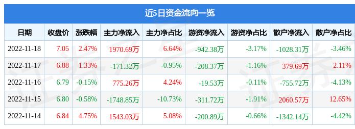 鲁抗医药最新消息,鲁抗医药最新动态