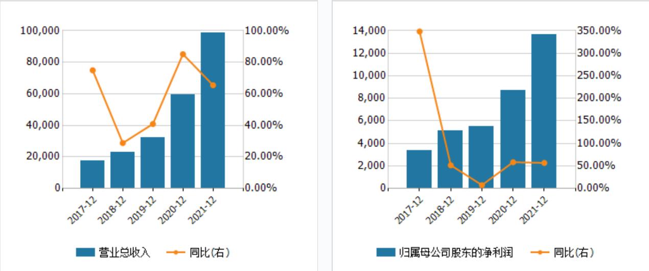 南大光电最新消息,“南京大学光电领域最新动态”