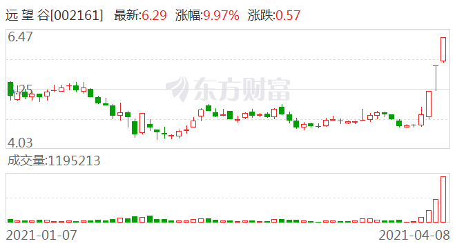 秋水盈盈波_1 第4页