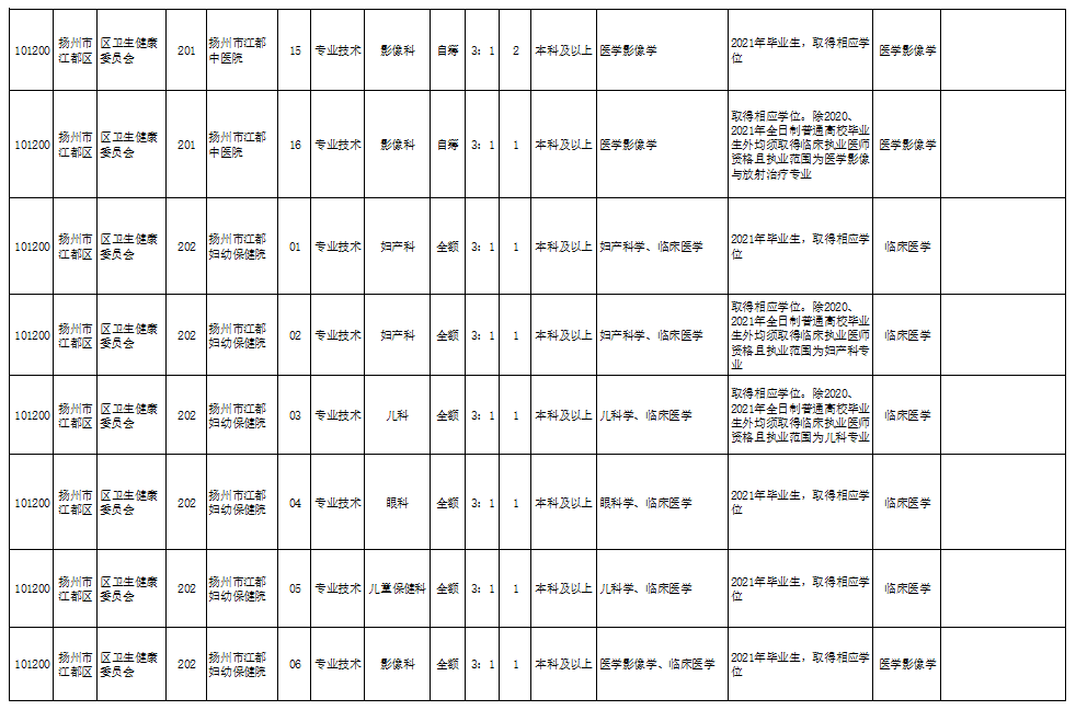 2024澳门天天开彩资料大全,巩固落实解释解答_提升版A10.583