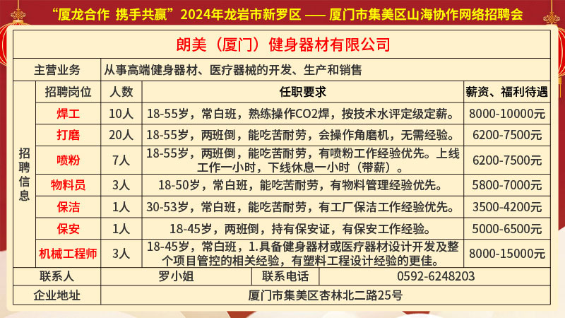 台山台城最新招聘,台山城招聘信息发布