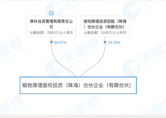 格力电器最新消息,格力电器最新资讯