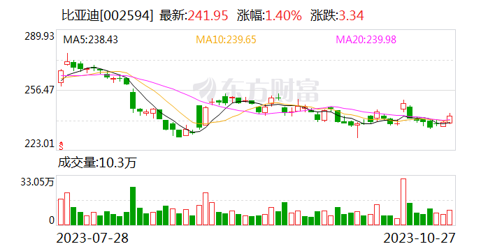 日月股份最新消息,“日月股份资讯速递”