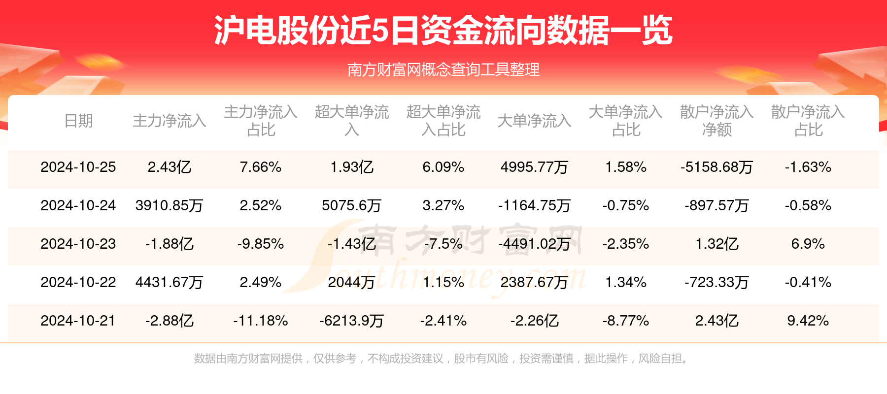 沪电股份最新消息,沪电股份最新资讯