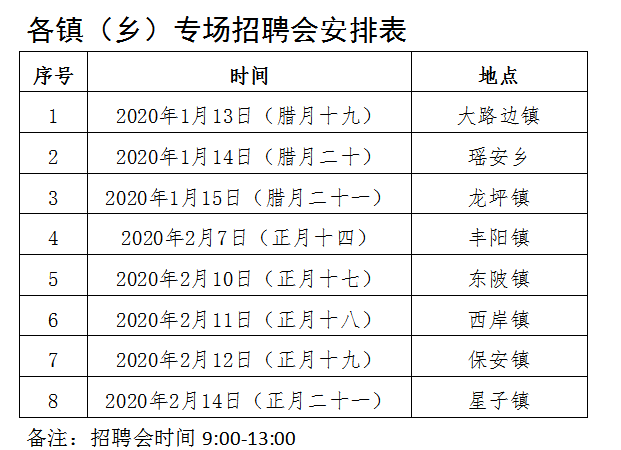 连州最新招聘信息,连州招聘资讯速递