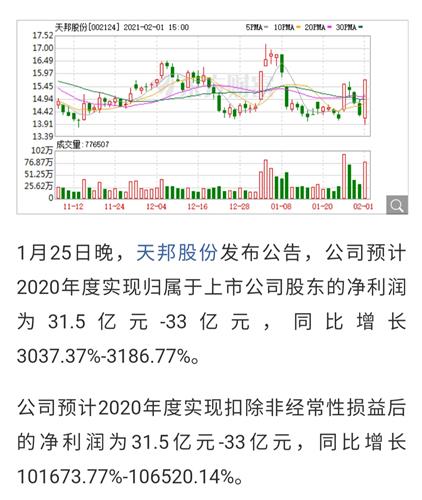 天邦股份最新消息,天邦股份资讯速递