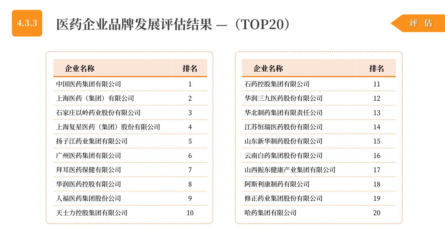 人福医药最新消息,人福药业最新资讯