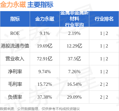 澳门一肖一码100正确,揭秘背后的真相与风险警示_多彩版A70.29