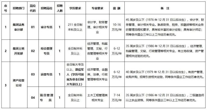 汉南最新招聘信息,汉南招聘资讯速递