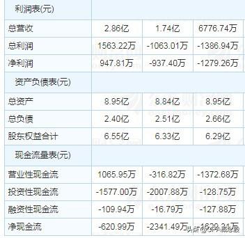 四环生物最新消息,四环生物最新资讯发布