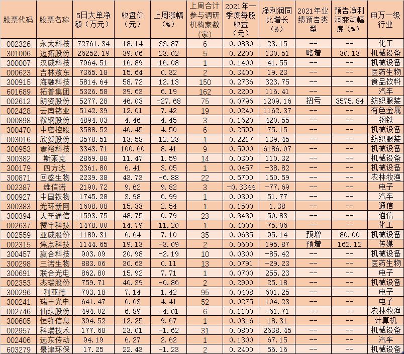 莫高股份最新消息,莫高股份最新资讯