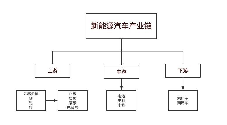 恩捷股份最新消息,恩捷动态资讯