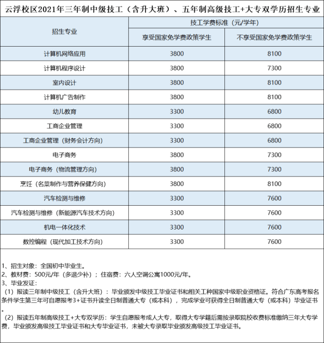 博鳌乐城最新消息,博鳌乐城资讯速递