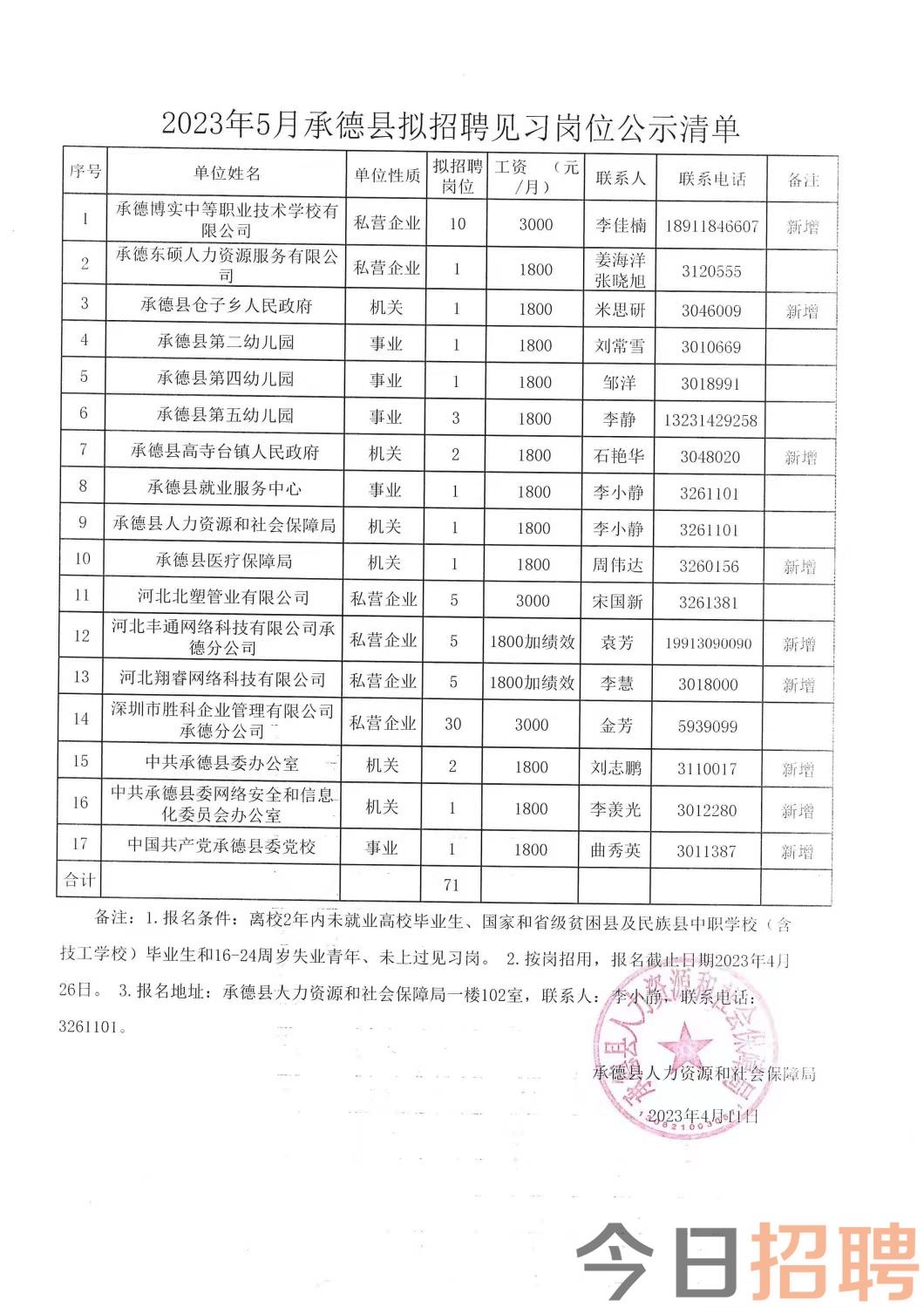 满洲里最新招聘信息,满洲里近期求职资讯