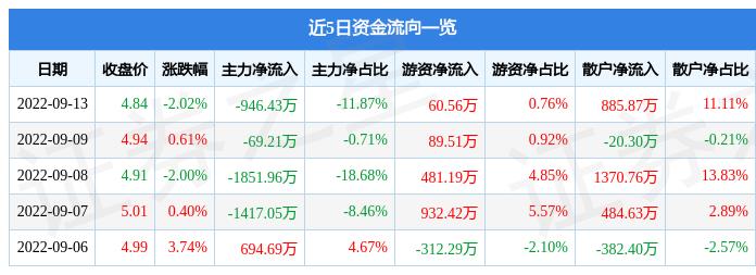 银河电子最新消息,“银河电子资讯速递”