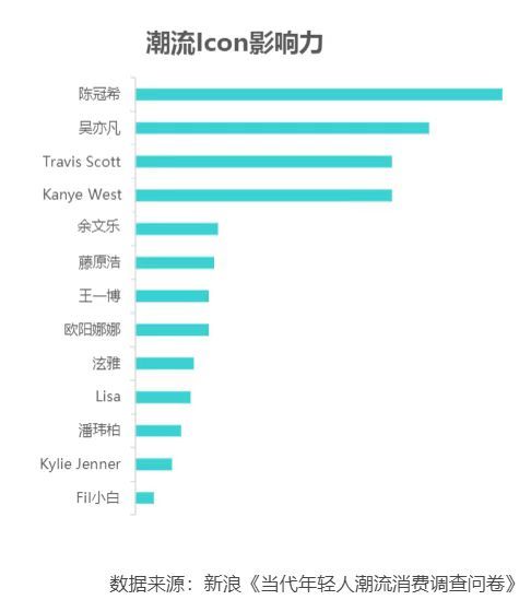 得物,电商界的新宠——得物。