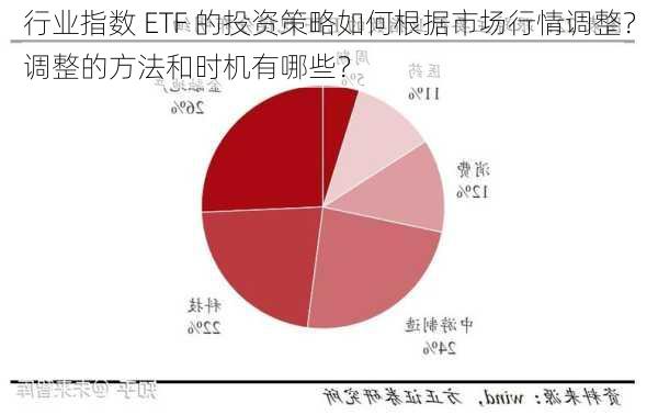 etf,近期财经焦点——热门ETF策略解析。