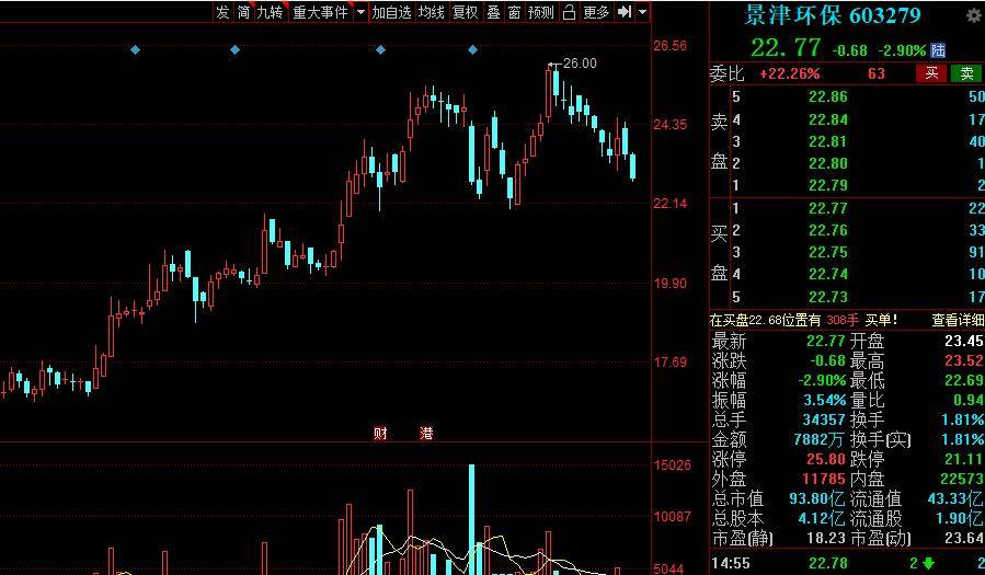 大红酸枝最新价格,“近期市场大红酸枝行情看涨，价格飙升。”