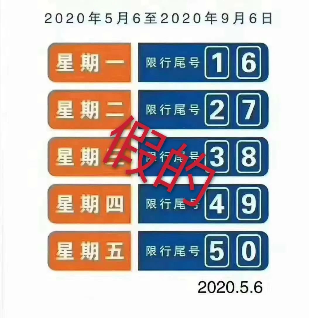 石家庄最新限号查询,石家庄实时限号信息速览