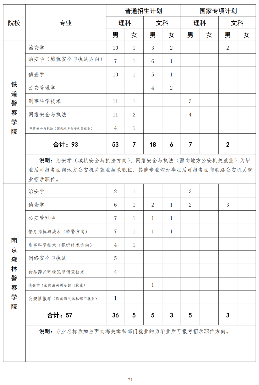 襄阳今天最新招聘信息,襄阳地区今日发布的热招职位速览。