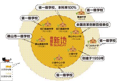 博爱二手房最新房源,聚焦博爱地区，二手房市场新房源不断涌现。