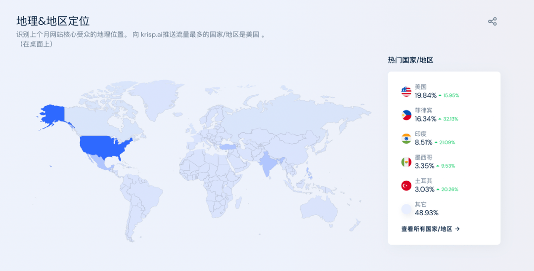 kpd最新导航,kpd最新导航，揭秘网络热点新入口。