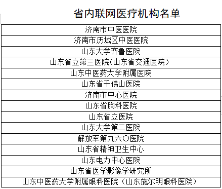 转院手续办理最新规定,医院转诊流程新规解读出炉