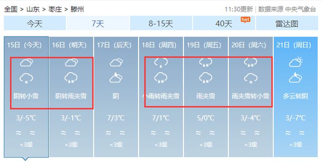 滕州最新天气预报,滕州未来两天精准天气速递。