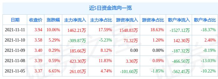 江泉实业最新消息新闻,江泉实业最新动态，聚焦行业焦点。