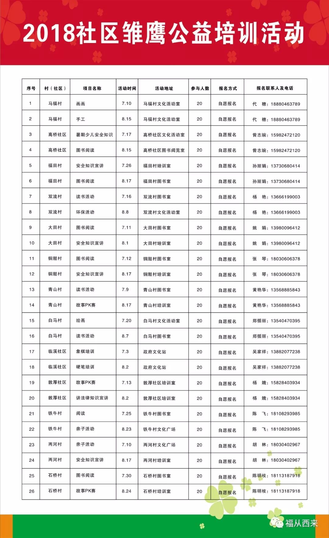 坊子最新8小时普工招聘,坊子地区8小时工种招聘信息火热发布中！