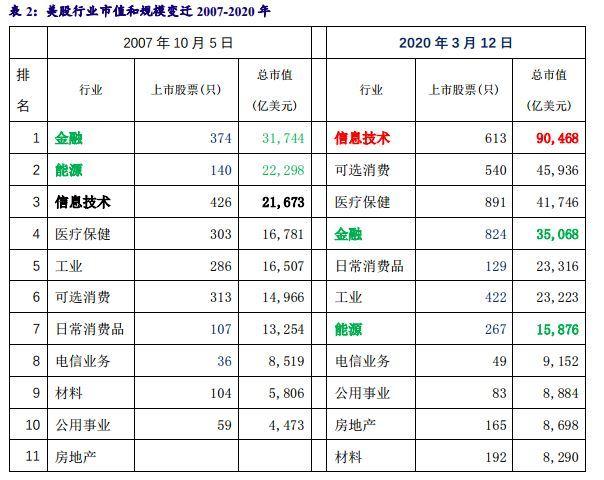 道琼斯最新实时指数,道琼斯指数实时走势解析。