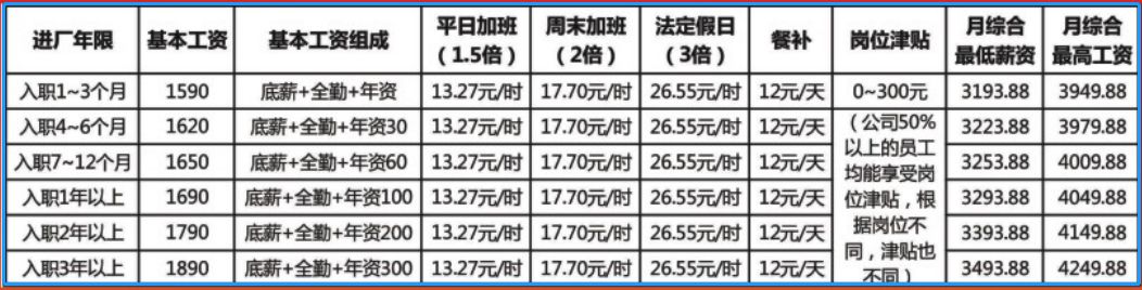 恩施烟厂最新招聘信息,恩施烟厂发布最新一轮人才招募公告。