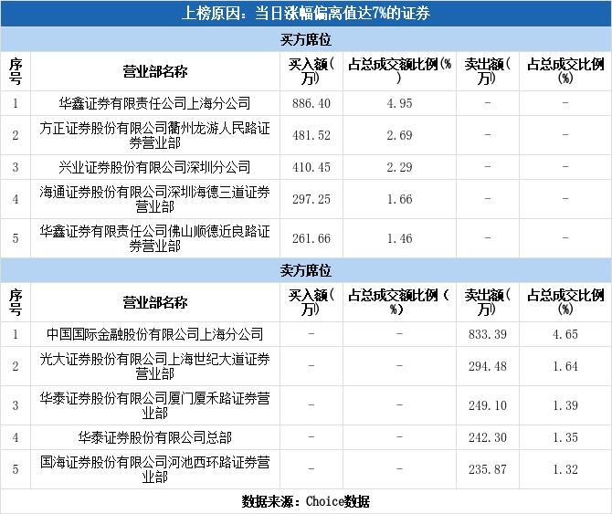 宁波富达最新消息,宁波富达最新动态揭晓。