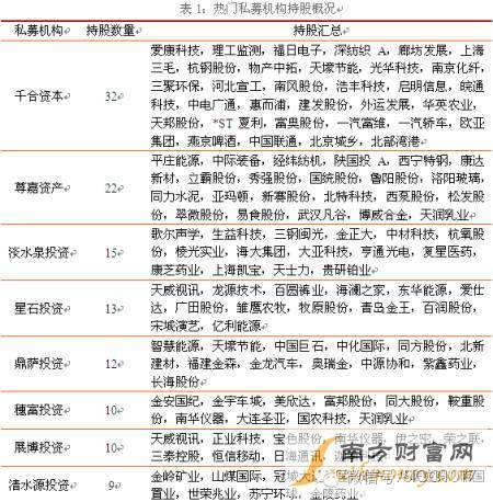 6s官网报价最新报价,6s官方最新发布：报价信息全面更新，速来查看！