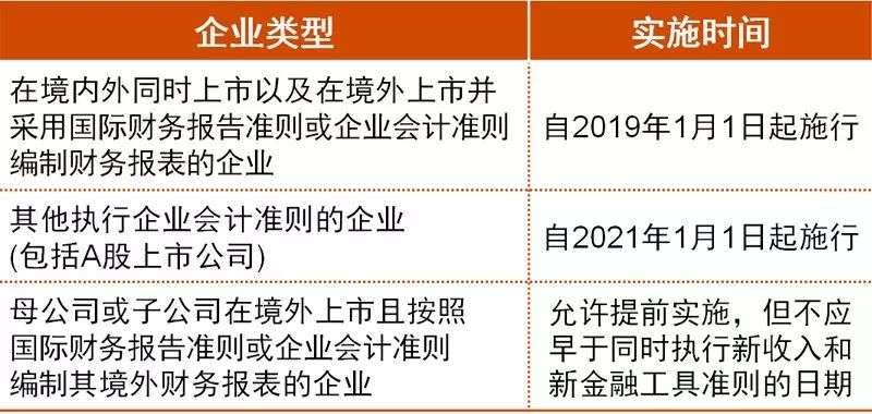 最新房产过户政策,业界热议的全新房产过户规范正式出台。