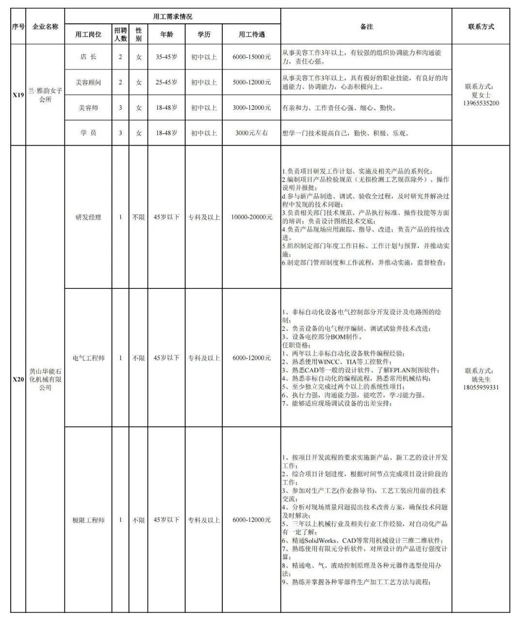 休宁最新招工,休宁地区最新劳动招聘资讯发布。