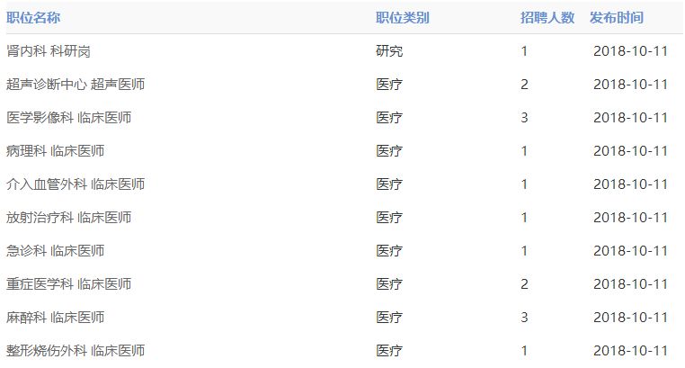 北京护士招聘最新信息,北京医疗体系发布最新一轮护士职位招募资讯。