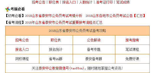 泰安最新招聘信息,泰安市最新发布的招聘资讯汇总。