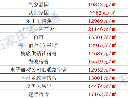 郑洛登城际的最新消息,郑洛登城际铁路最新进展动态揭晓。