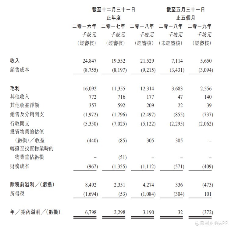 旭光高新材料最新消息,旭光高新材料发布最新动态。