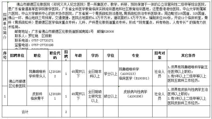 佛山招聘信息最新招聘,佛山最新招聘信息火热发布，求职者纷纷关注。