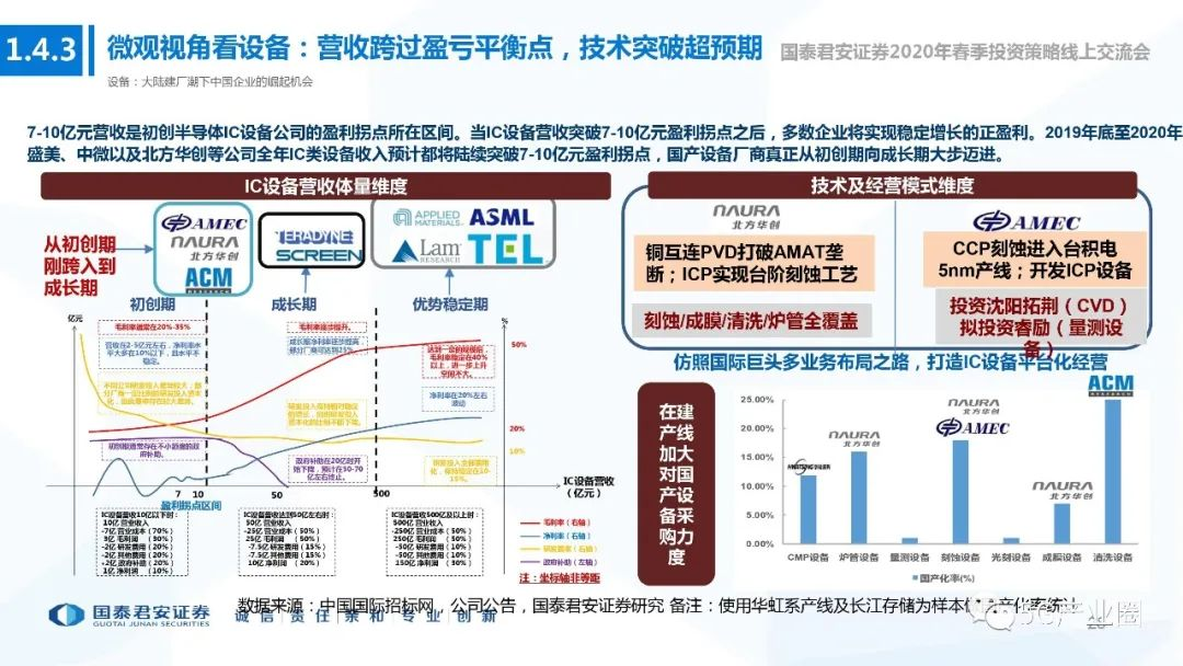 方舟最新代码,前沿科技助力，方舟新代码引领行业创新浪潮。