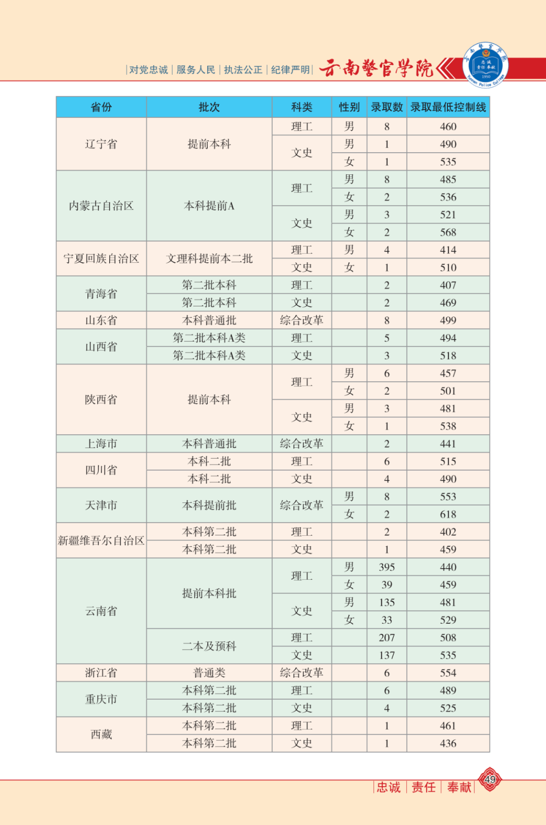 最新电影票房排名,《票房风云榜》最新揭晓。